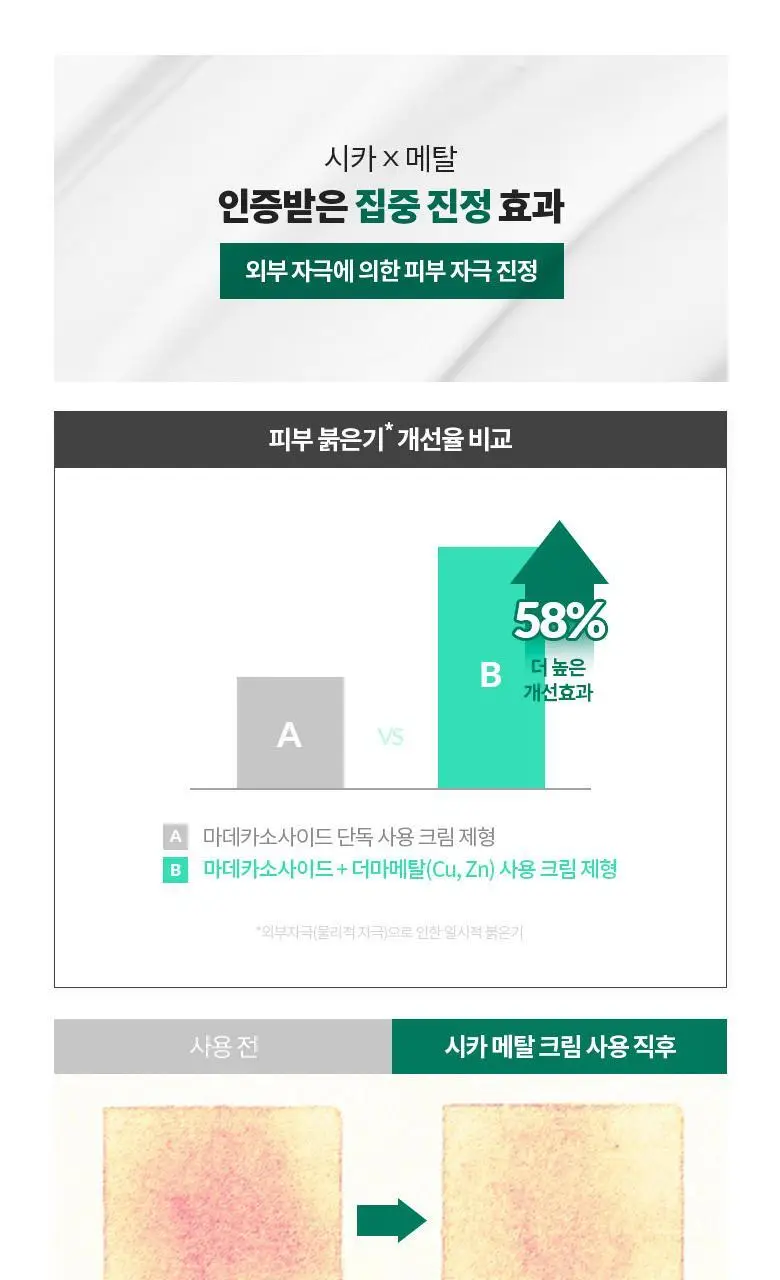 [집중진정케어] 닥터디퍼런트 시카 메탈 크림 50g 상세페이지 8